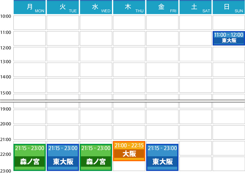 ボクシングクラス大阪　USTRA